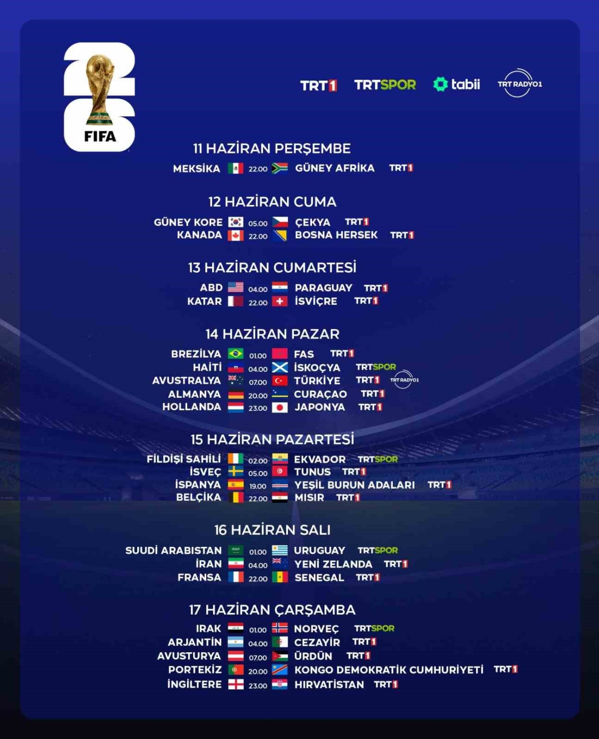 2026 FIFA Dünya Kupası TRT’de şifresiz başlıyor
