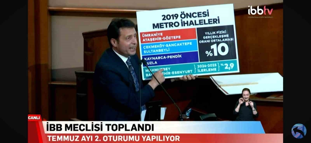 AK Partili Zekeriya Eroğlu: 