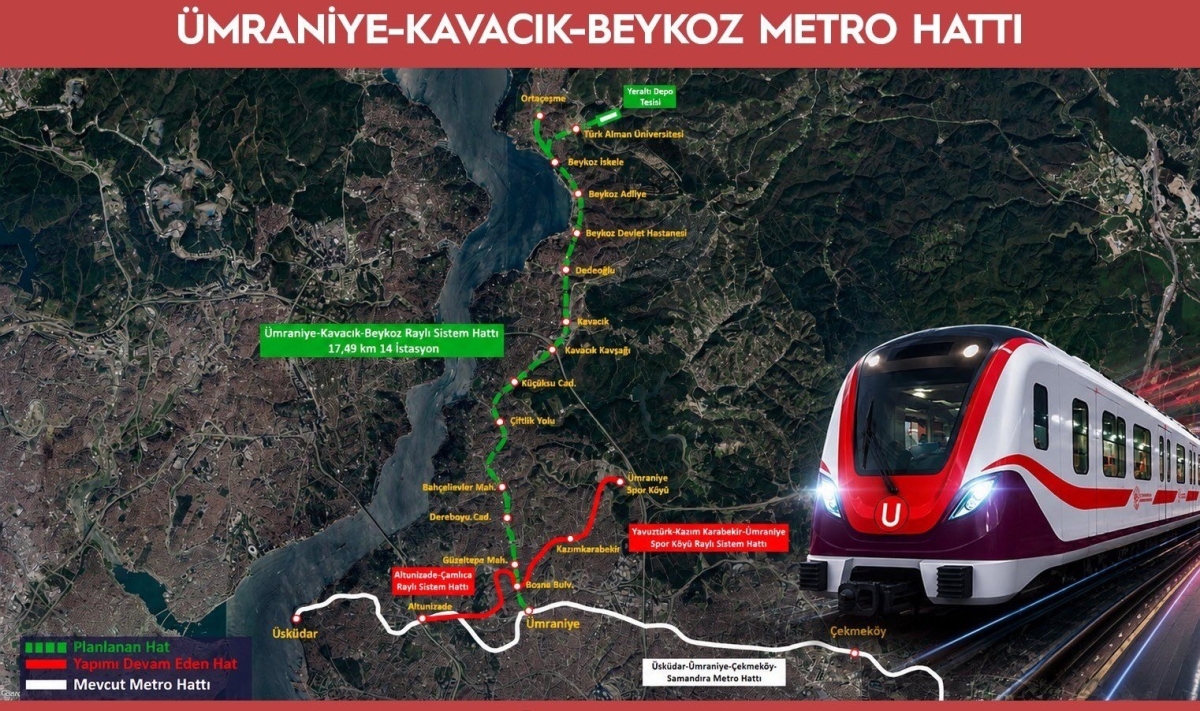 Kavacık Kavşağı’ndaki trafik düğümüne çözüm: İlk etap çalışmaları başlıyor
