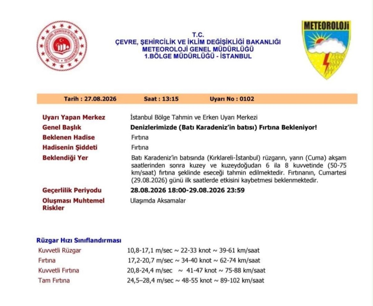 Kırklareli’nin sahil kesimlerinde fırtına uyarısı : Rüzgar saate 50 ile 75 km hızı bulacak
