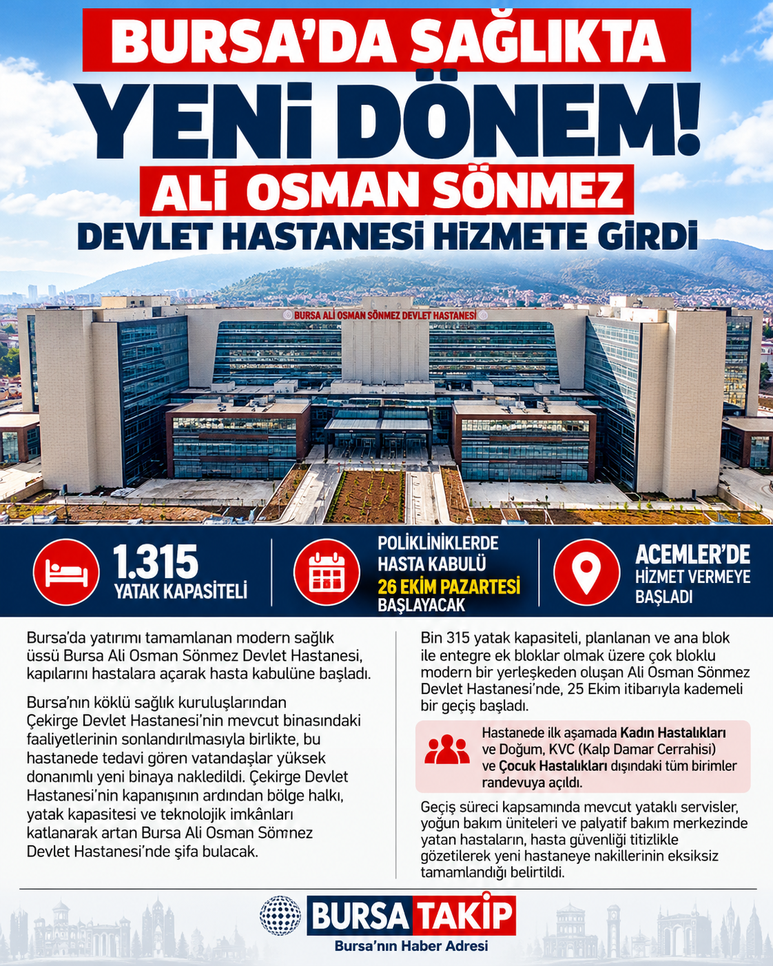 Bursa Ali Osman Sönmez Devlet Hastanesi hizmete girdi
