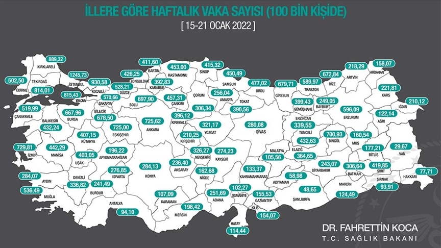 100 binde Kovid-19 vaka sayısı İstanbul'da 1245,73, İzmir'de 729,81, Ankara'da 725.62 oldu