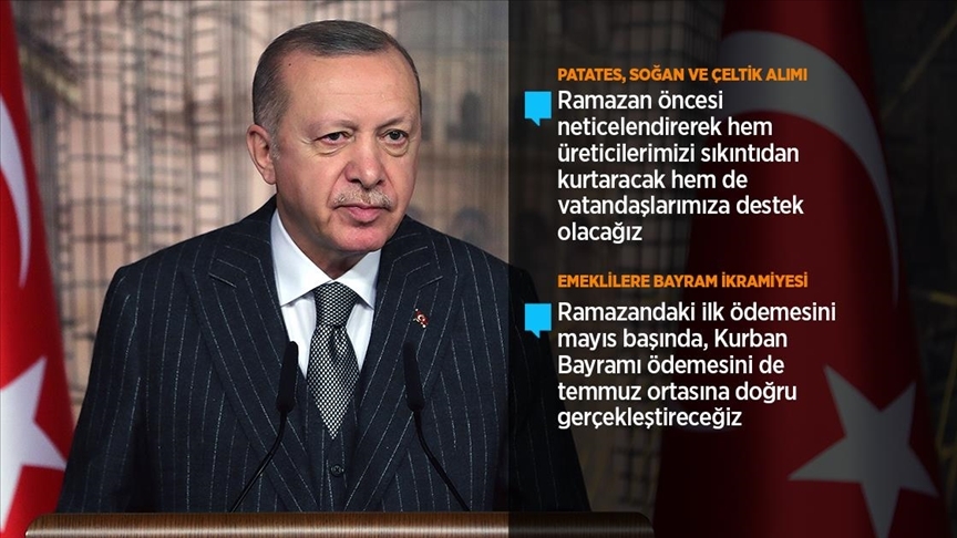 Cumhurbaşkanı Erdoğan: Kovid-19'un üstesinden hep birlikte geleceğiz