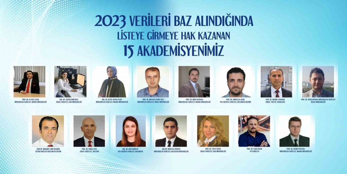 Bursa Uludağ Üniversitesi’nden 15 akademisyen dünyanın en başarılı bilim adamları listesinde